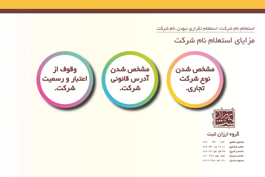 مزایای استعلام نام شرکت