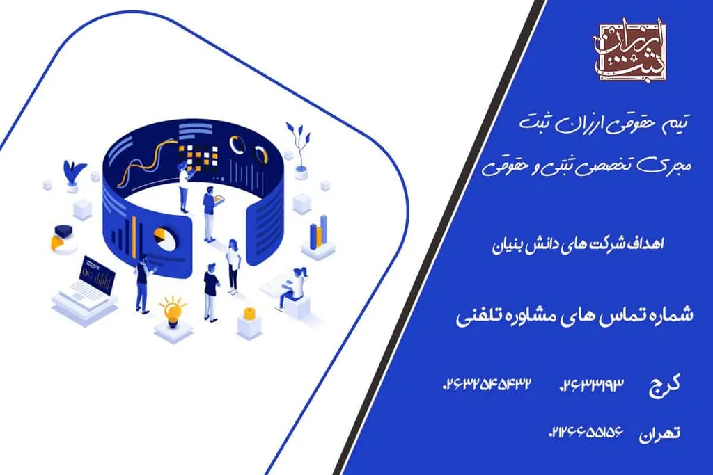 اهداف شرکت های دانش بنیان