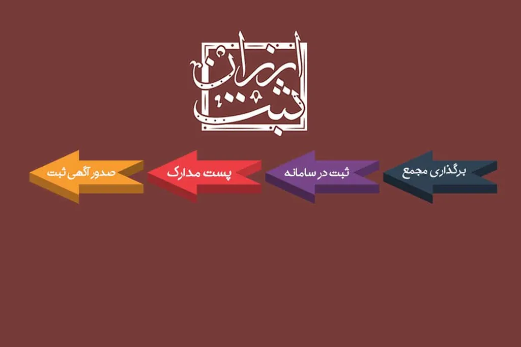 مراحل ثبت صورتجلسه تغییرات شرکت در کرج