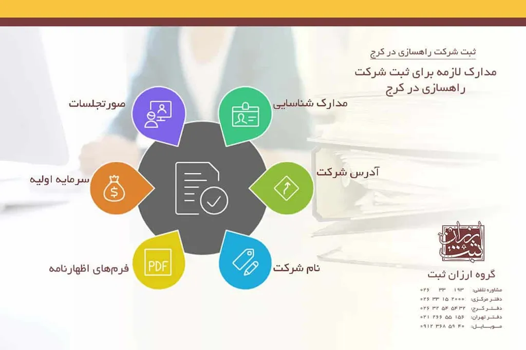 مدارک لازم برای ثبت شرکت راهسازی در کرج