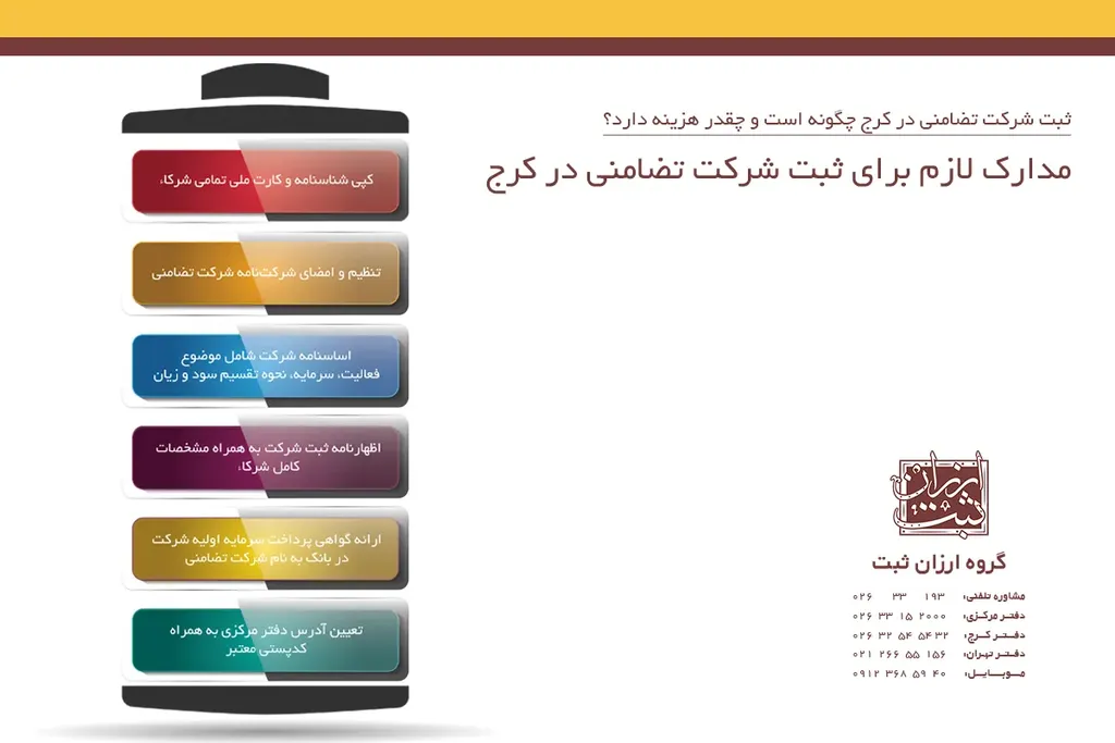 مدارک لازم برای ثبت شرکت تضامنی در کرج