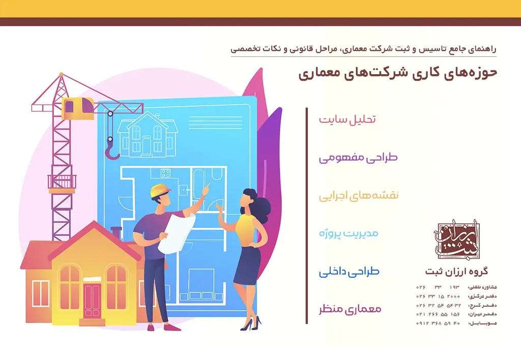 حوزههای کاری شرکتهای معماری