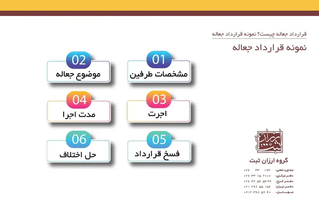 نمونه قرارداد جعاله