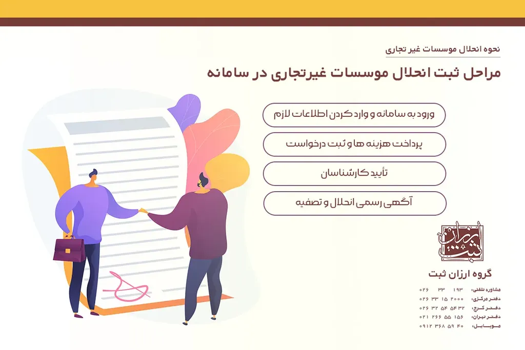 مراحل ثبت انحلال موسسات غیرتجاری در سامانه