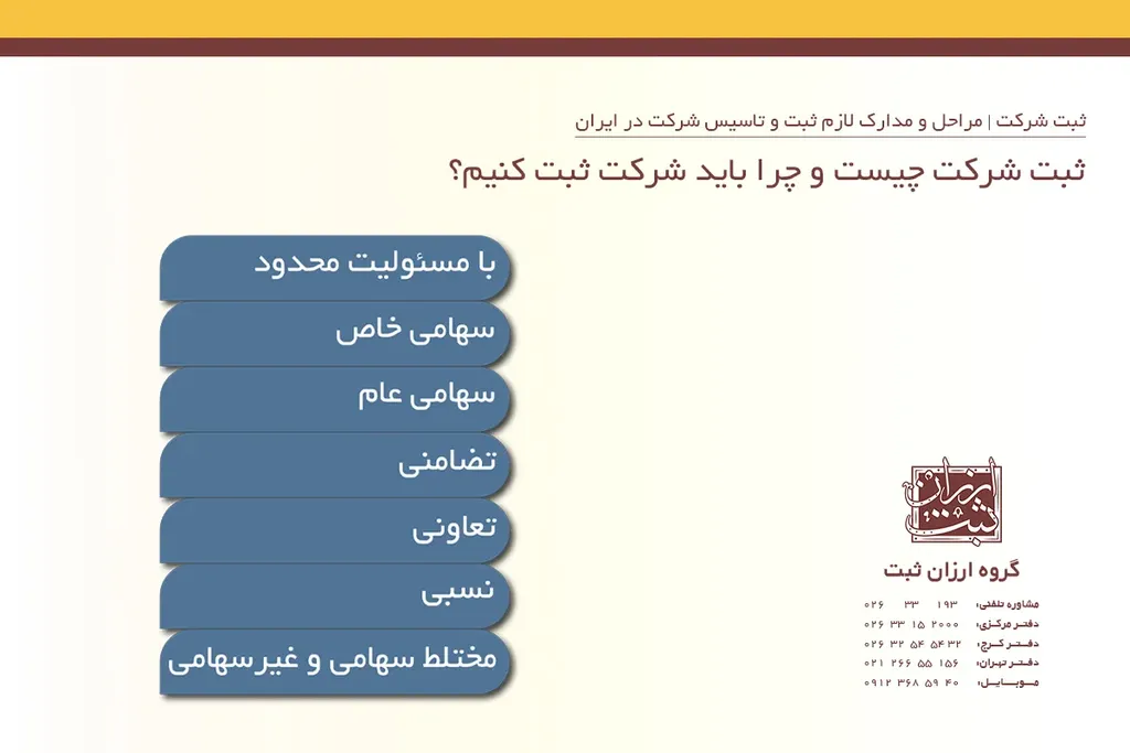 ثبت شرکت چیست و چرا باید شرکت ثبت کنیم؟