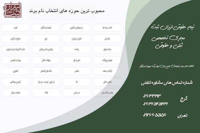 انتخاب نام برند: راهنمای جامع برای ایجاد یک هویت ماندگار