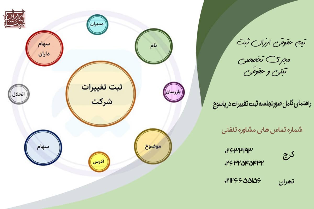 راهنمای کامل صورتجلسه ثبت تغییرات در یاسوج